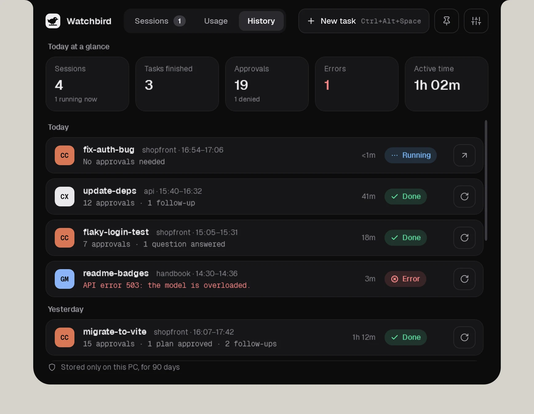 The History tab: today at a glance and the finished sessions of today and yesterday.