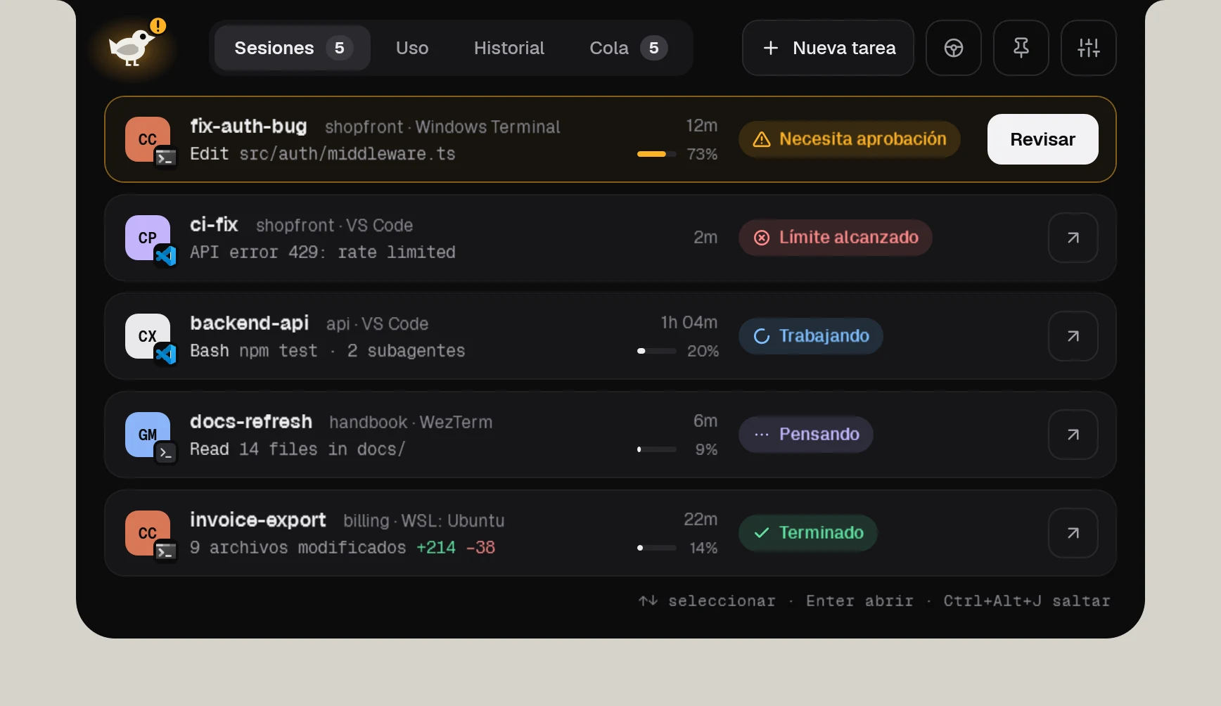 El notch de Watchbird abierto con cinco sesiones de agentes: una espera aprobación, una con error, dos trabajando y una terminada.