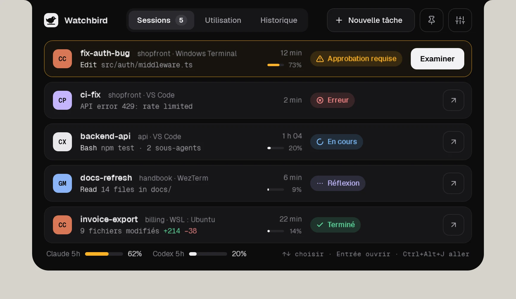 Le notch Watchbird ouvert avec cinq sessions d’agents : une en attente d’approbation, une en erreur, deux en cours, une terminée.